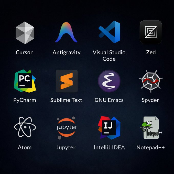 nalinrajput23's tweet image. as a developer, Which one was your first code editor?