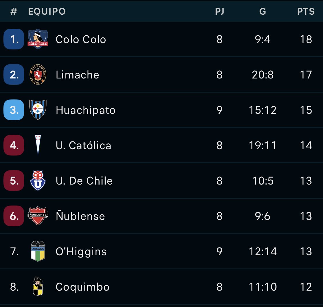 DUTRA RENOVACIÓN tweet media