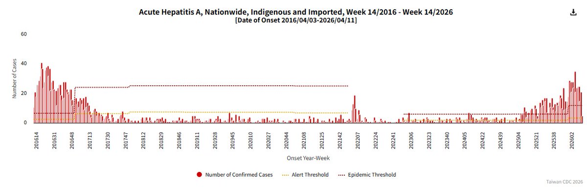 しらかば診療所/Shirakaba Clinic tweet media