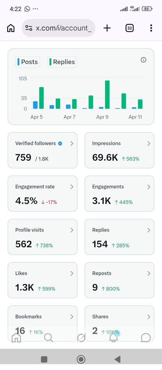 Decrytopian tweet media