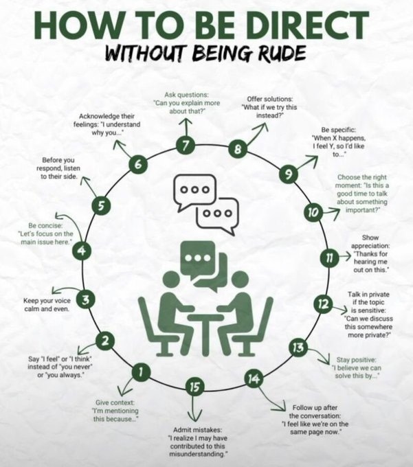 Ambrose0_X's tweet photo. HOW TO BE DIRECT.
Follow for more,
@AmbroseHuc21134 https://t.co/I4wrHVKKAy