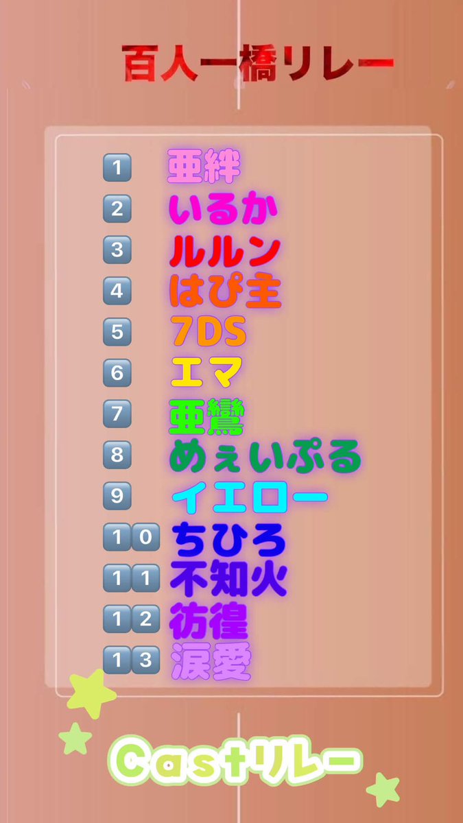 happyஐฅ^•ω•^ฅ & はぴ主(:D)┓ tweet media