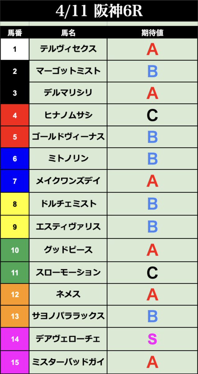 タコル tweet media