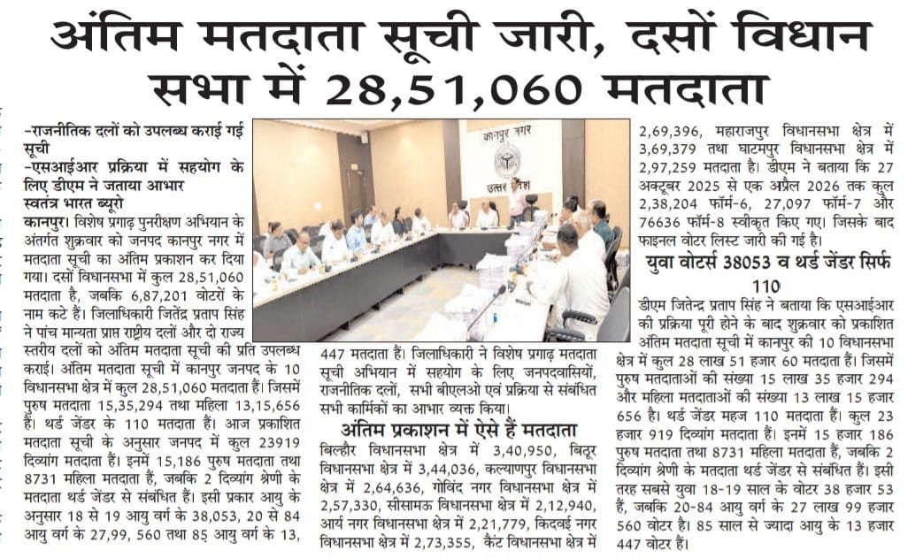 DEO Kanpur Nagar tweet media