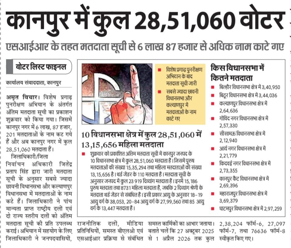 DEO Kanpur Nagar tweet media