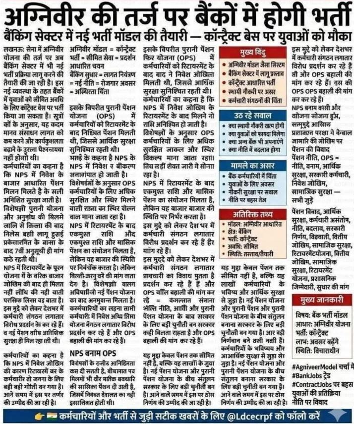 न्यूज अप टू डेट 
सेना के बाद अब बैंकिंग में अग्निवीर की तर्ज पर भर्ती की तैयारी शुरू