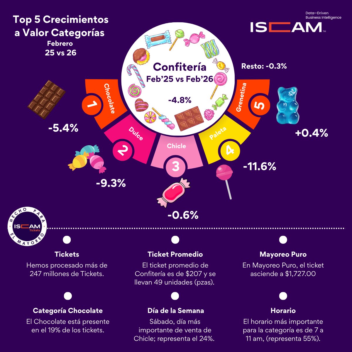 ISCAM tweet media
