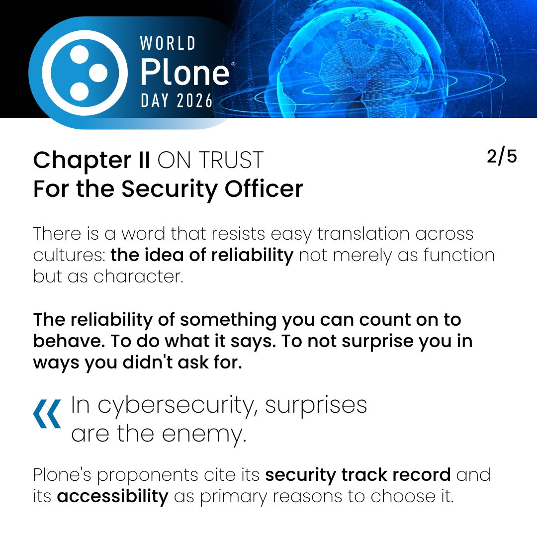 Plone CMS tweet media