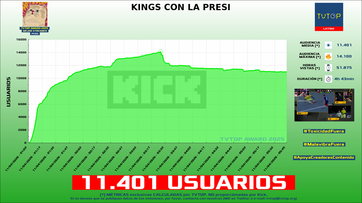 TVTOP España tweet media