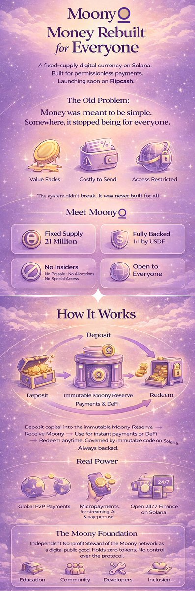 Raykeal1's tweet photo. @moonycoin
My submission for the Moony bounty On superteam. https://t.co/4514hu6Qzo