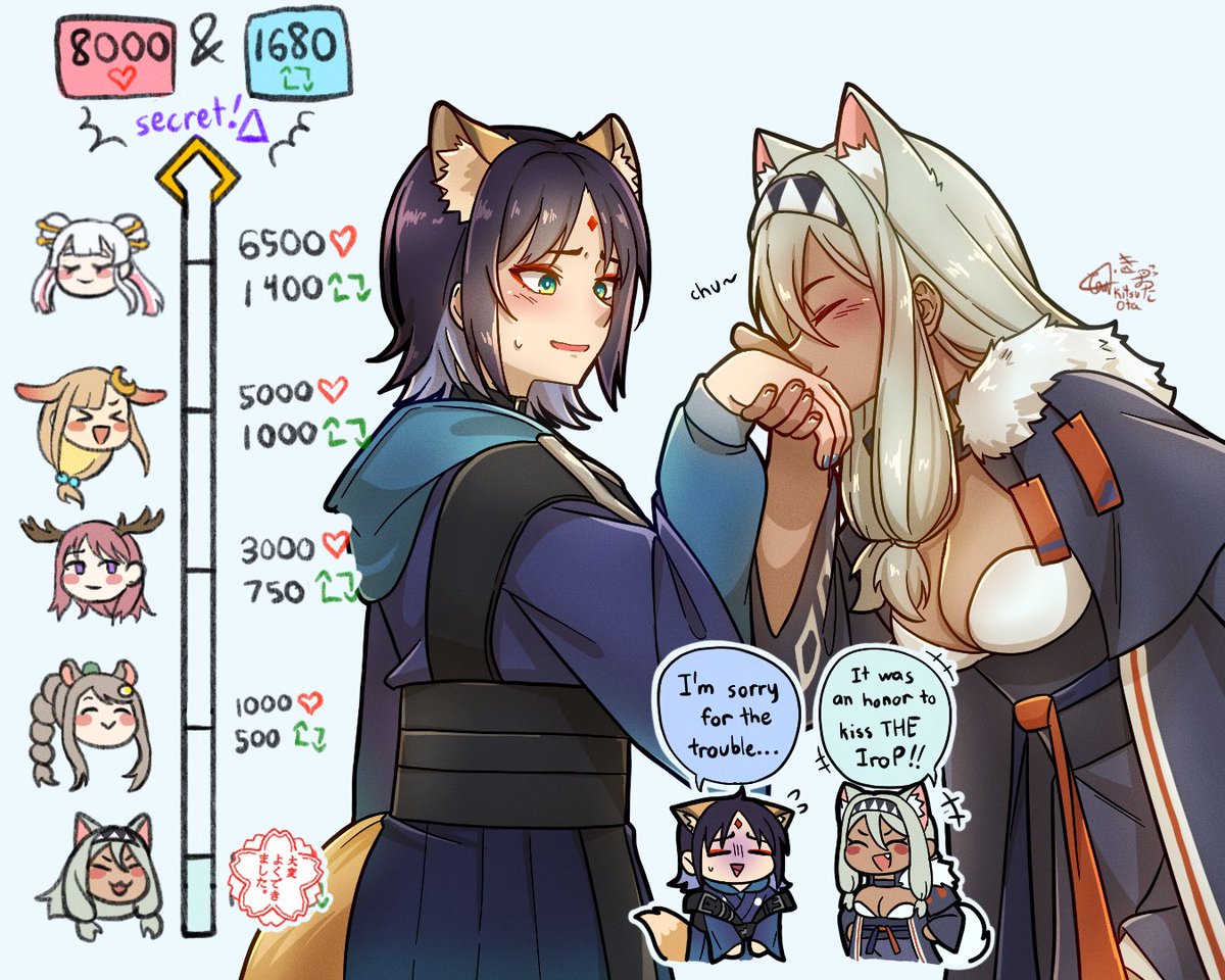 Kitsuota | CPK🦊🐰 & TOH 🦉brainrot tweet media