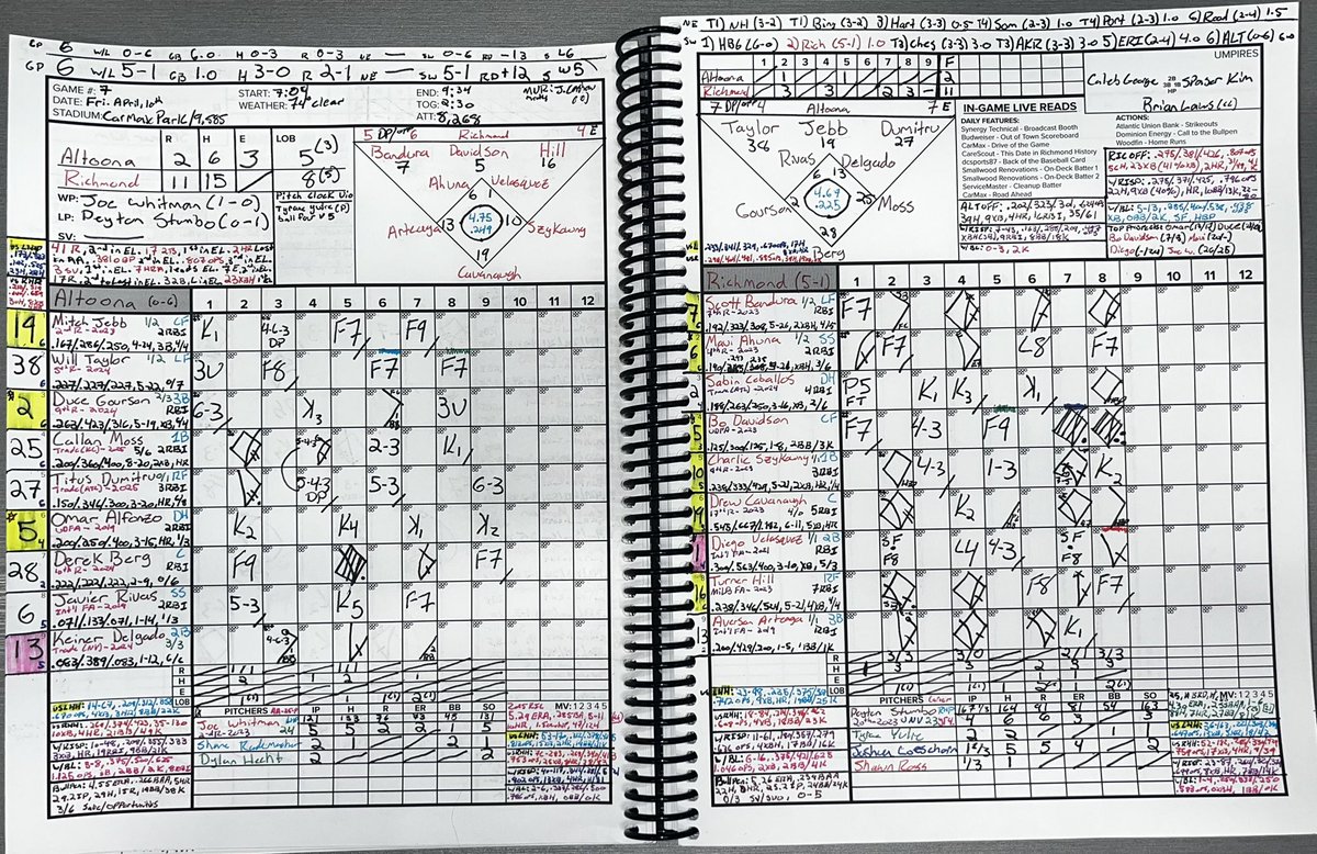 riley trapp tweet media