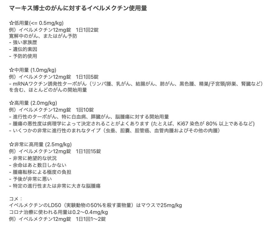 mari43098248's tweet photo. 威廉·马奎斯博士推荐的伊维菌素癌症治疗剂量 https://t.co/zPTCUNIz5t
