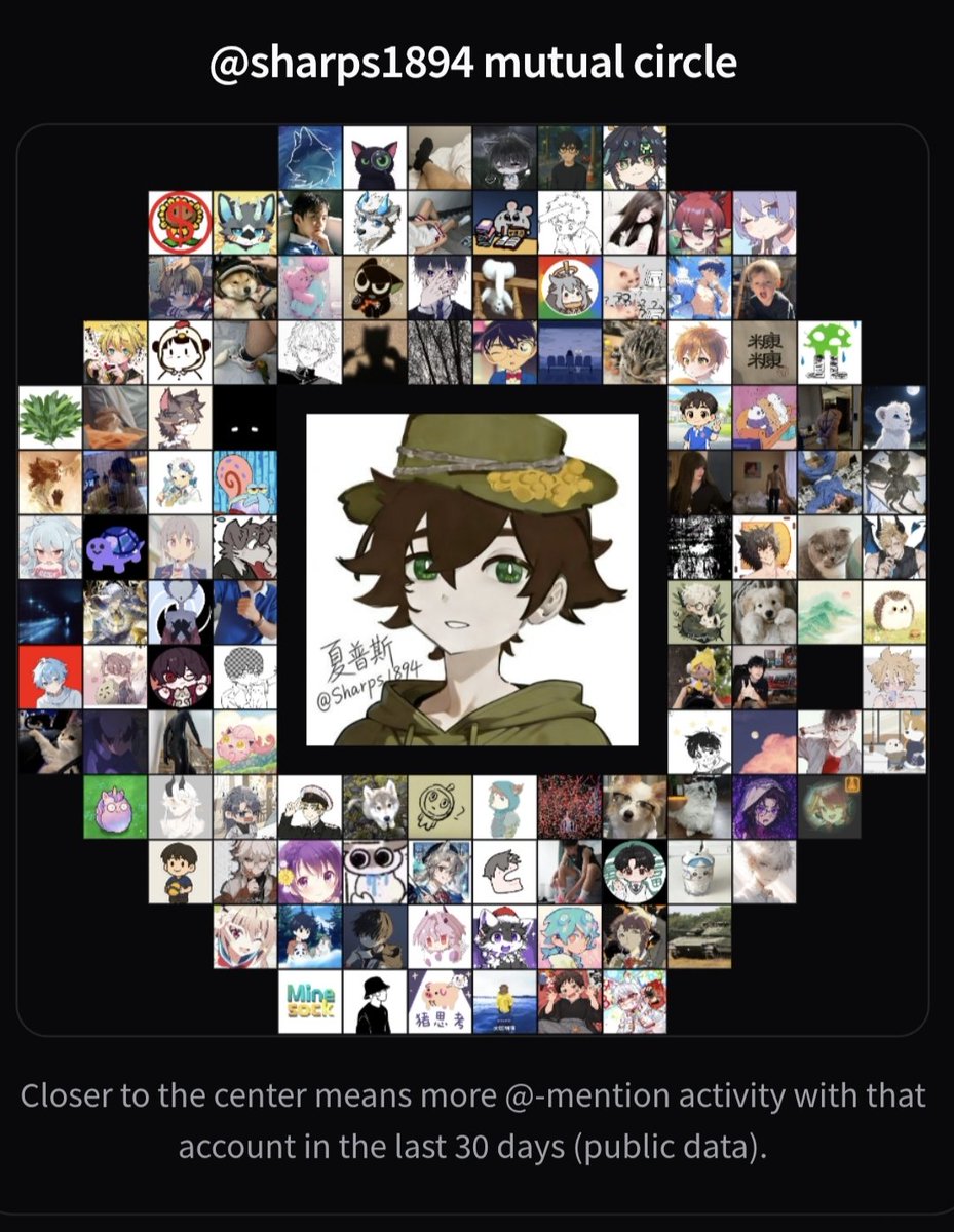 夏普斯 tweet media