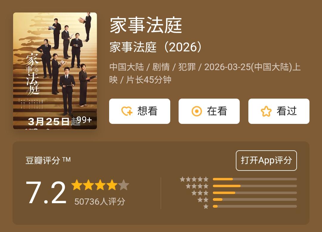 FKShi's tweet photo. TV Series 家事法庭 / Jia Shi Fa Ting / Hold A Court Now, open rating in Douban with score = 7.2 from 50K++ raters.
Cast: #GongJun #RenMin #LiChengRu #BaoBeiEr #HuangLu #GaoXin #HanYunYun #ZhangFan etc
11/04/26 https://t.co/aQ2wgIC9cy