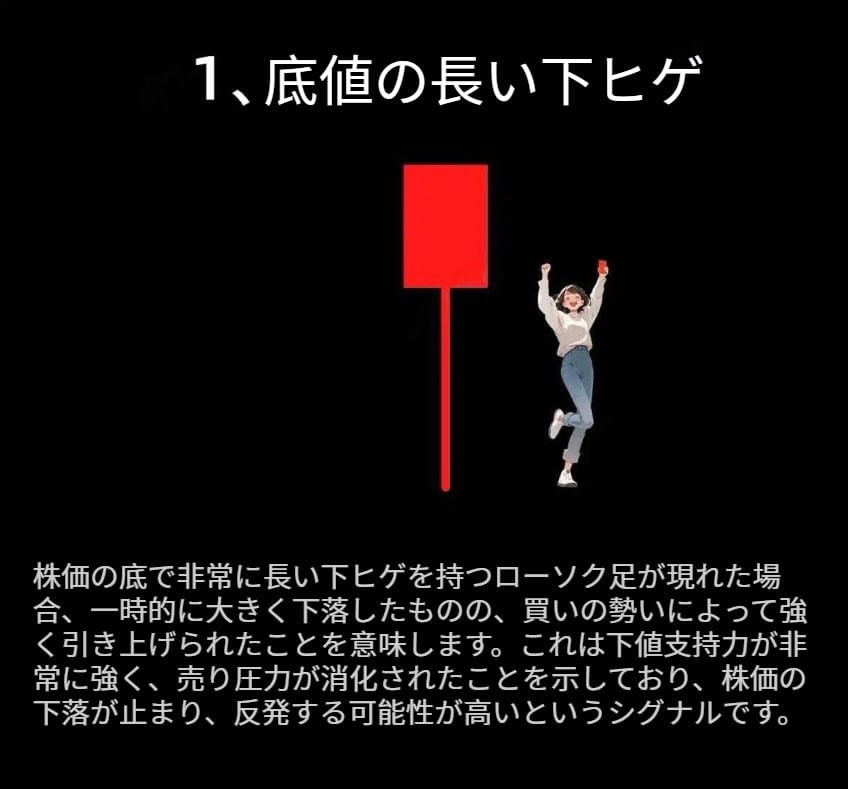 相場 恒一 · 株式日誌 tweet media