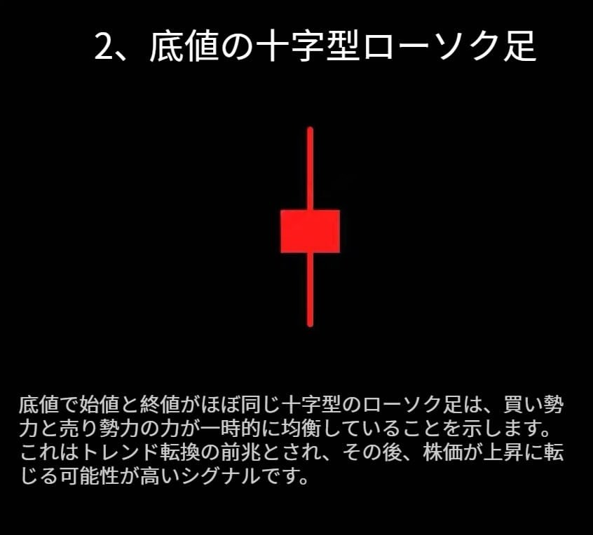相場 恒一 · 株式日誌 tweet media
