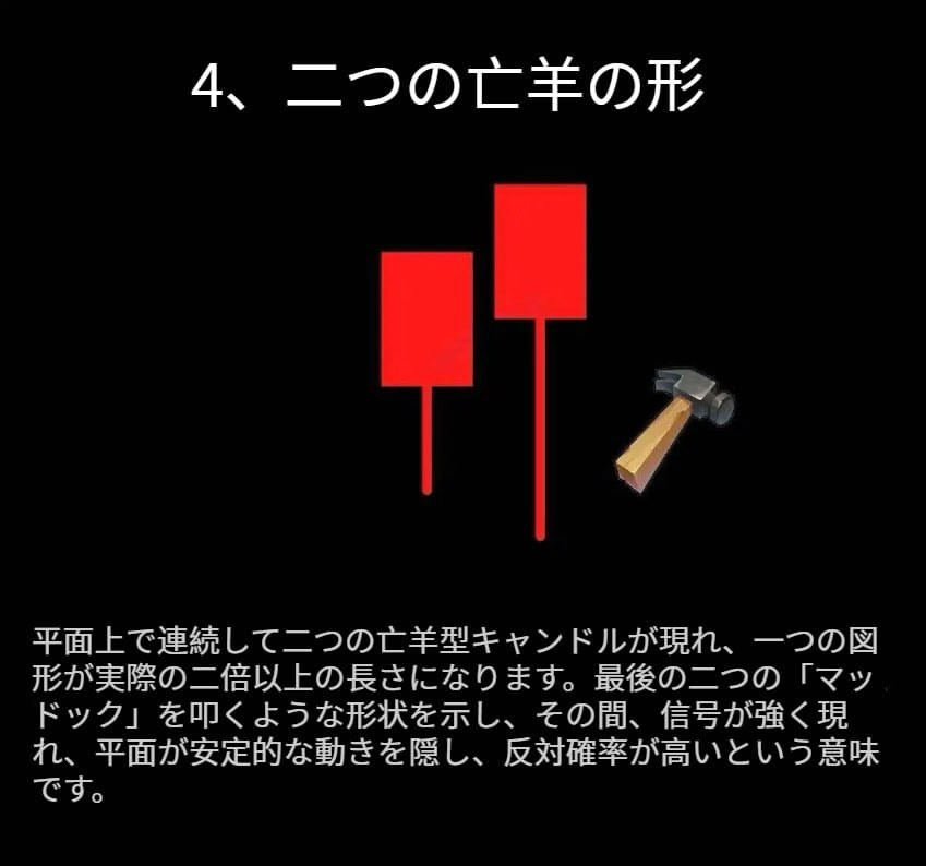 相場 恒一 · 株式日誌 tweet media