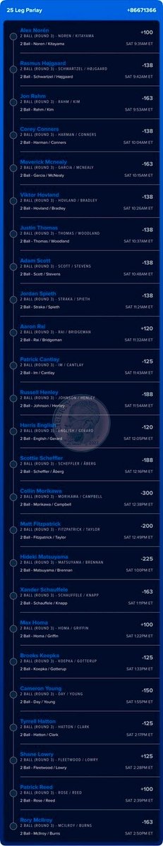 TenCentParlay's tweet image. The Masters 2 ball round 3

Drop a LIKE if you’re tailing 🔗 account.sportsbook.fanduel.com/sportsbook/add…🔗Feel free to adjust to your liking