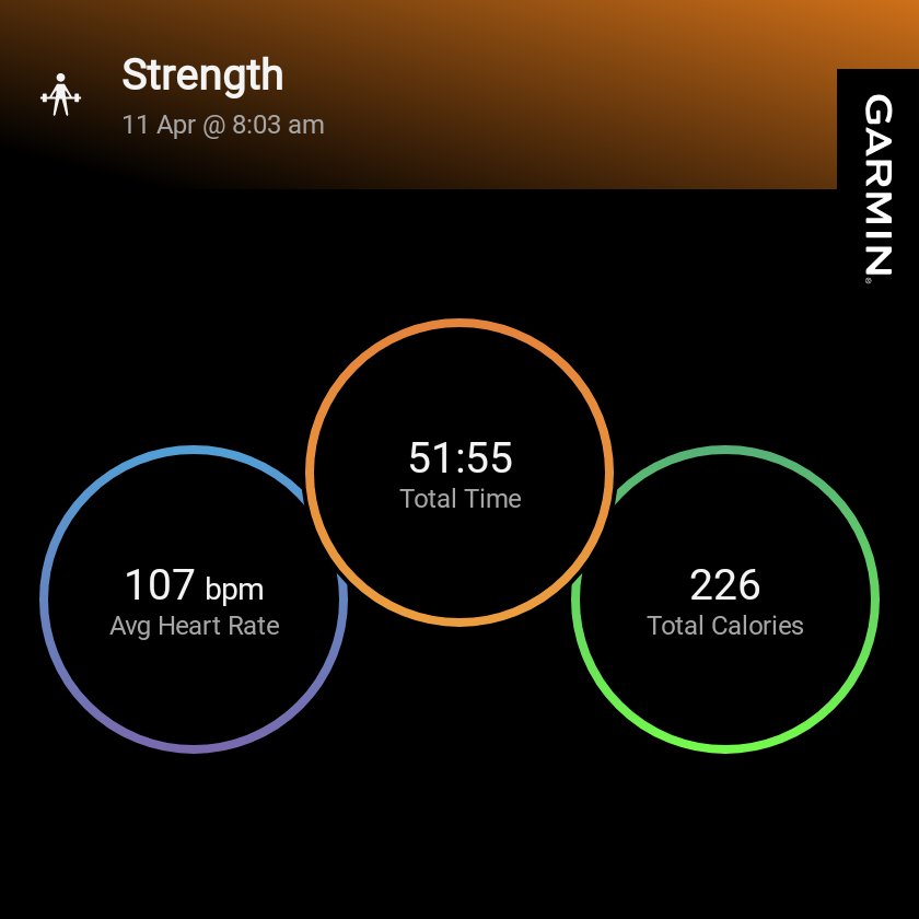 FitStride's tweet image. 13K easy run + 50 minutes of strength training 💪🏃‍♂️

Weekend target done. Tomorrow will be a bonus day :)

#EasyRun #StrengthTraining #MarathonTraining #BaseBuilding #RunnerLife #Consistency