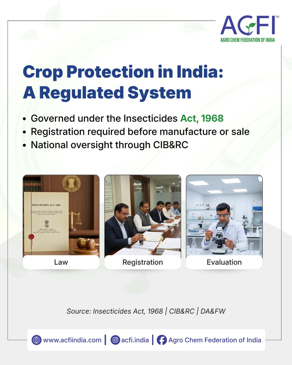 Agro Chem Federation of India tweet media