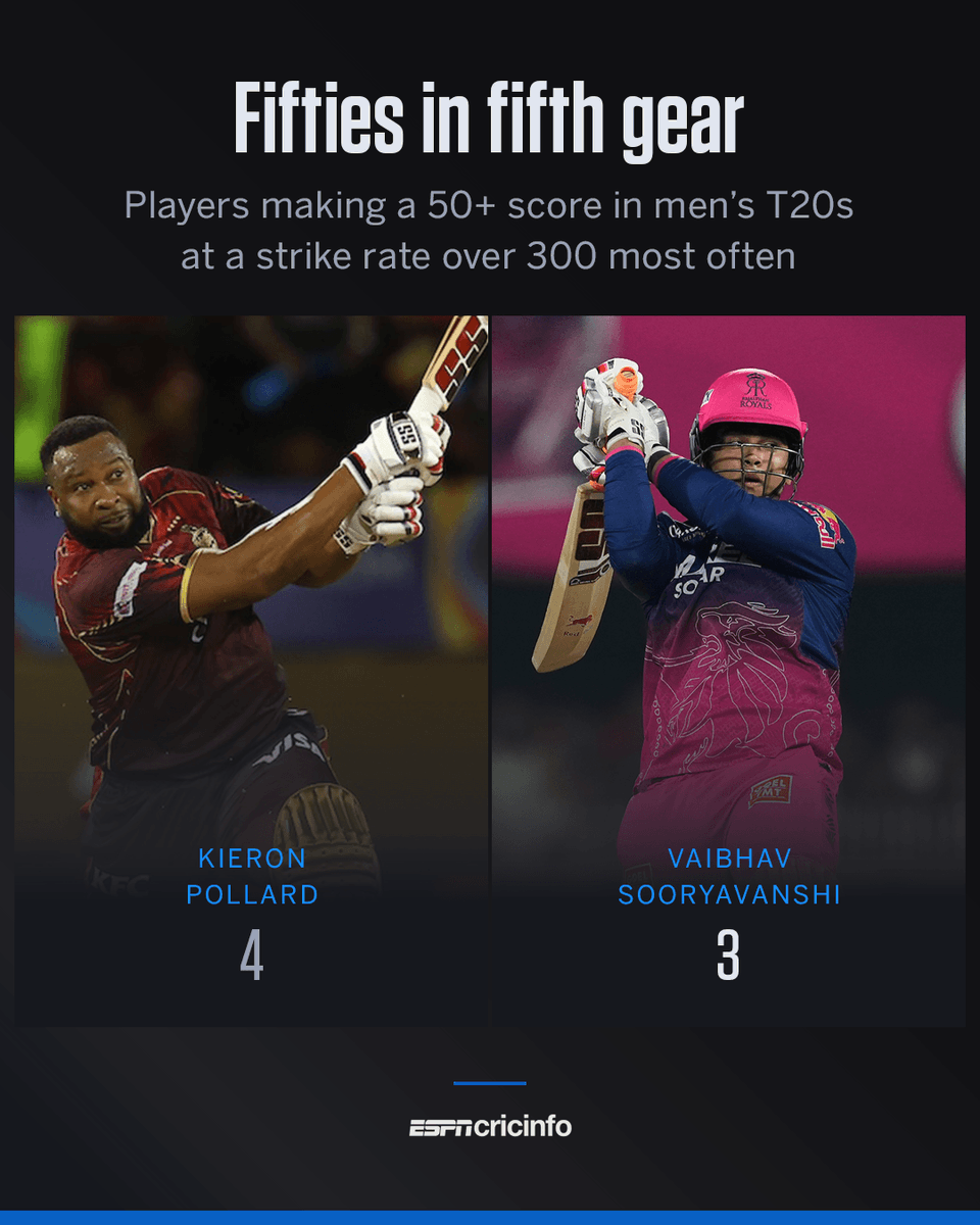 ESPNcricinfo tweet media