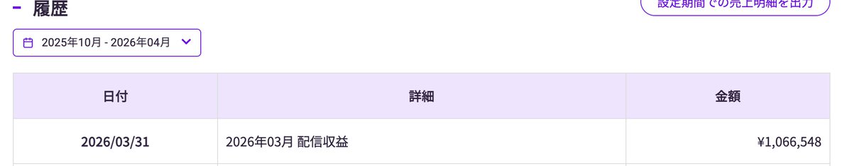 甘党ちゃん tweet media