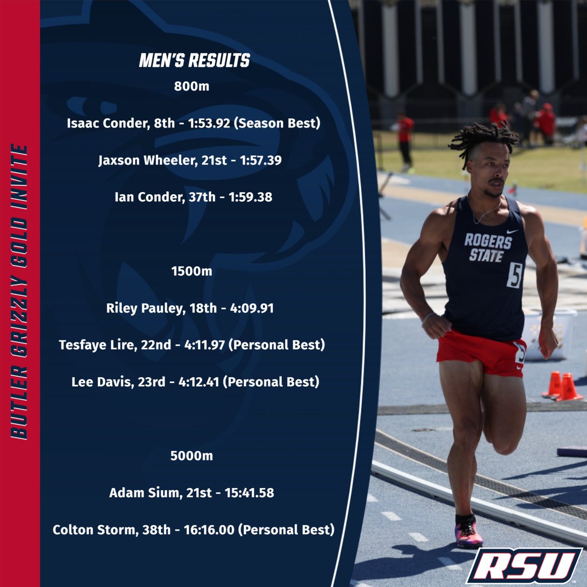 RSUHillcats's tweet photo. 🎽 RECAP: Blumhof and Conder (@rsutfxc) Shine with Top 10 Finishes at Butler Grizzly Gold Invite

📰- https://t.co/j9WMhK1NST

#BacktotheHill https://t.co/SMqnaqxxUk