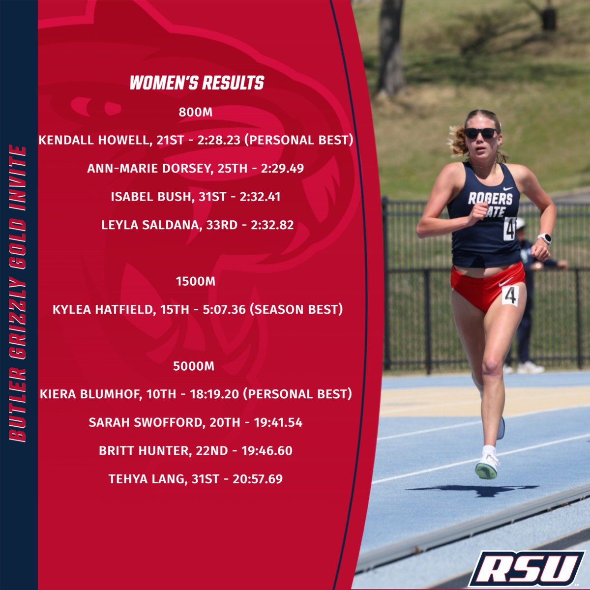 RSUHillcats's tweet photo. 🎽 RECAP: Blumhof and Conder (@rsutfxc) Shine with Top 10 Finishes at Butler Grizzly Gold Invite

📰- https://t.co/j9WMhK1NST

#BacktotheHill https://t.co/SMqnaqxxUk
