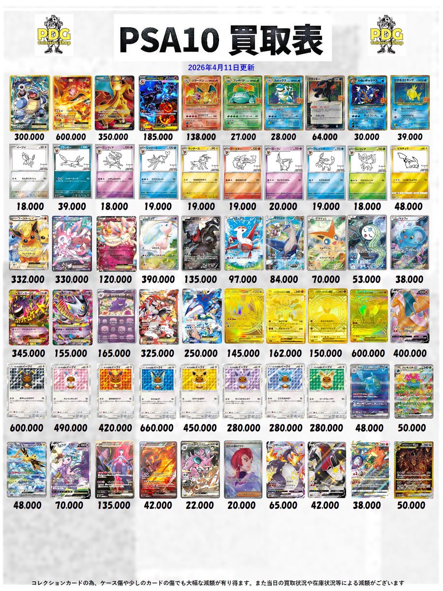 PDG_nagoya's tweet image. 🔥本日の買取表です‼️🔥

土曜日も元気いっぱい営業開始🤭🫧

今日もまだ在庫が足りてないので、どんどんお持ちください💨✨

🙌買取表に載ってないカードも買取してます‼️

いいねと保存をして見返しチェック✅

#PSA #ポケモンカード　#ポケモン #買取表 #ポケカ買取表　#名古屋駅前　#大須