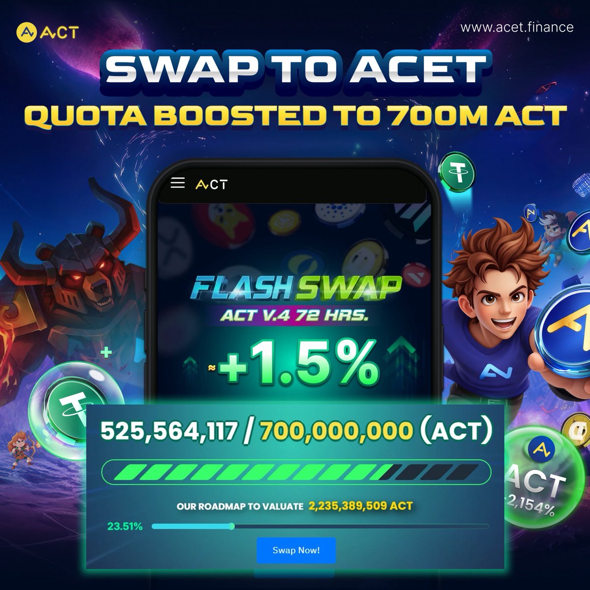 ACTDeFansFi's tweet photo. 🚀 “FLASH SWAP ACT V.4 72 HRS. +1.5%” quota has been expanded to 700M ACT! The opportunity is still wide open for you today.

Swap today to get

$100 → +3 USDT→ 2 Plasma
$500 → +22.5 USDT → 24 Plasma
$1,000 → +49.5 USDT → 52 Plasma
$2,000 → +106.5 USDT → 110 Plasma
$5,000 → +262.5 USDT → 190 Plasma
$10,000 → +630 USDT → 340 Plasma
$20,000 → +1,500 USDT → 700 Plasma

Swap Now: https://t.co/2xSu0eFj6g
End Date: 17 April 2026

⚠️ Note ⚠️
The ACT obtained from the swap will receive Sell Credit after 72 hrs.

$ACT #SwapToACET #iHoldACT #iLoveACT #iHaveACT #NewLifeWithACET
#inACETweTrust #ACTisThePeople #FLASHSWAPACTV472HRS