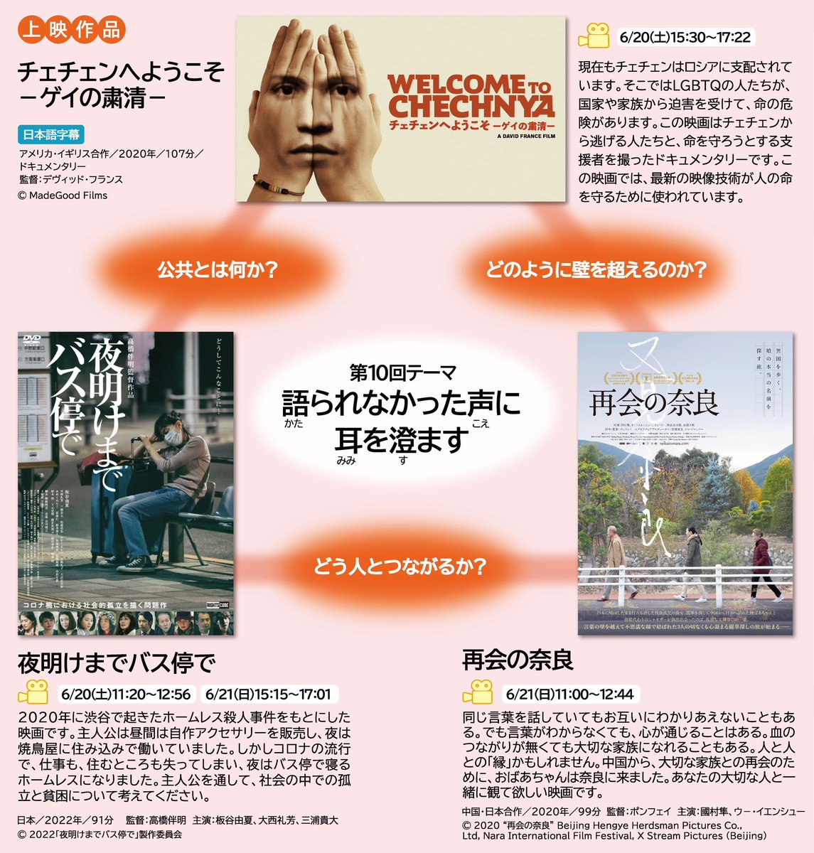 Takeitniji's tweet photo. 💡考えポイント💡
主人公を通して、社会の中での孤立と貧困とは何か。一緒に考えてみませんか？
…………………………………………….………

日本／2022年／91分
監督：高橋伴明
主演：板谷由夏、大西礼芳、三浦貴大
© 2022「夜明けまでバス停で」製作委員会 https://t.co/WgdhVL1gNE