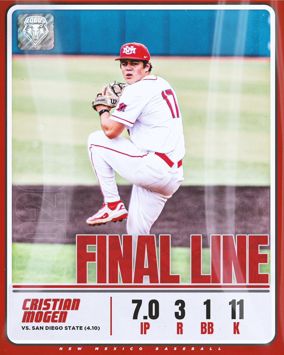 UNM Baseball tweet media