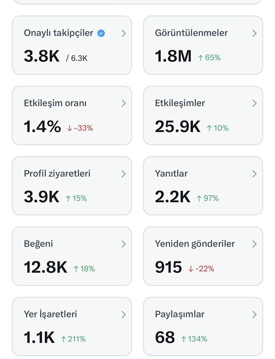 şahin tweet media