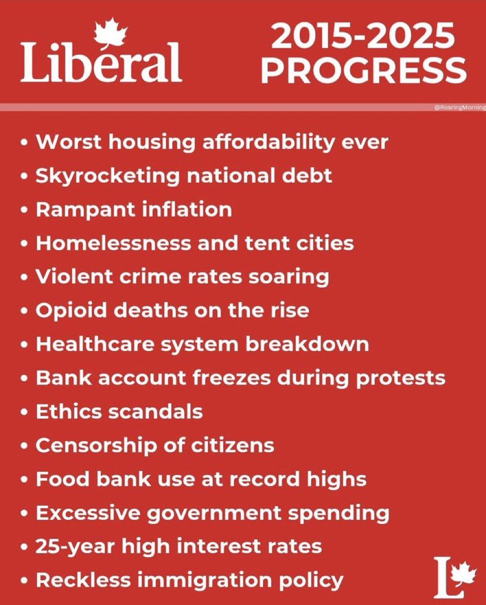 Fear Zero tweet media