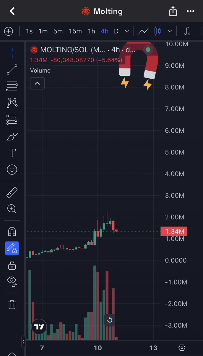 💎⚡¢®¥ptø ¥êêzü$⚡💎 tweet media