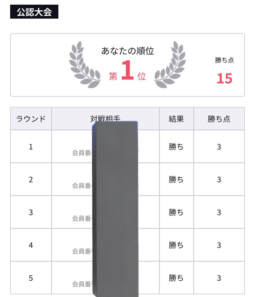 ただのよし tweet media