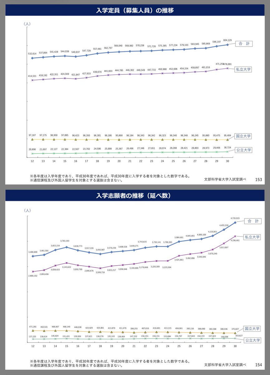 UEDA TAKENORI tweet media