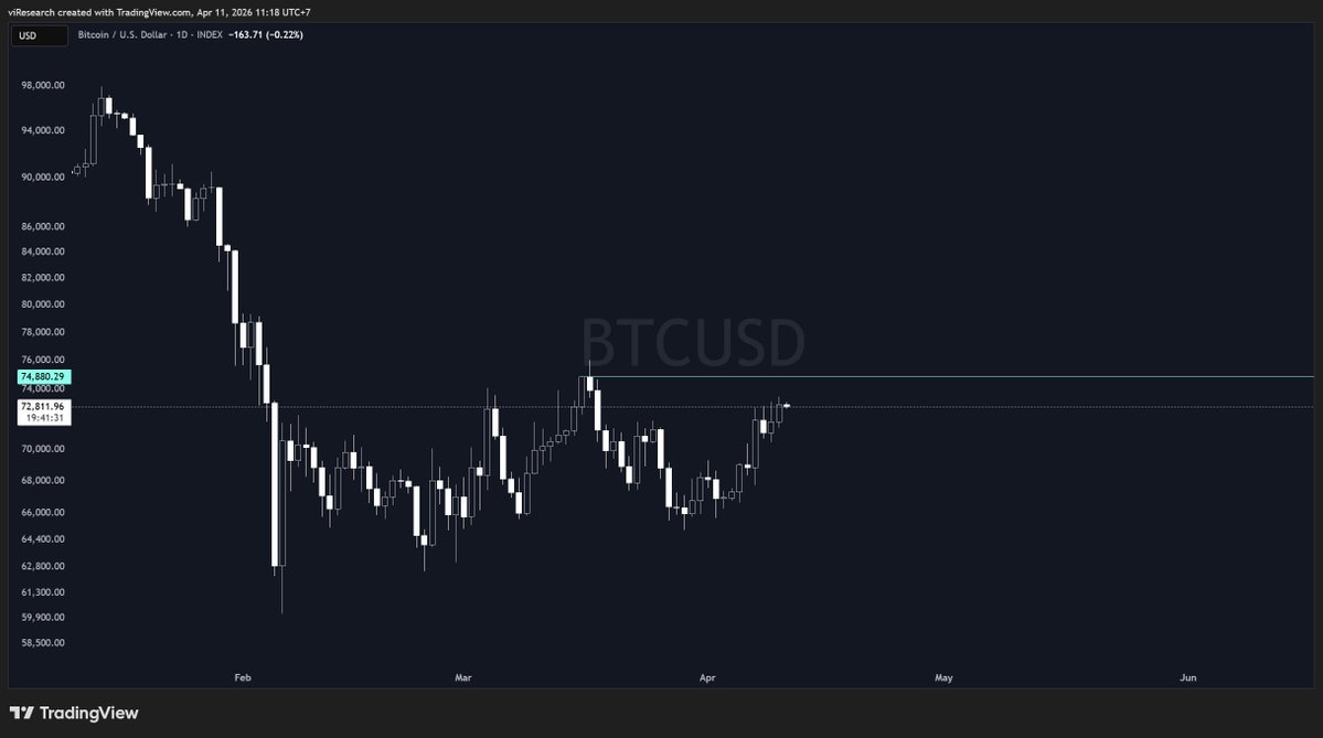 viResearch tweet media