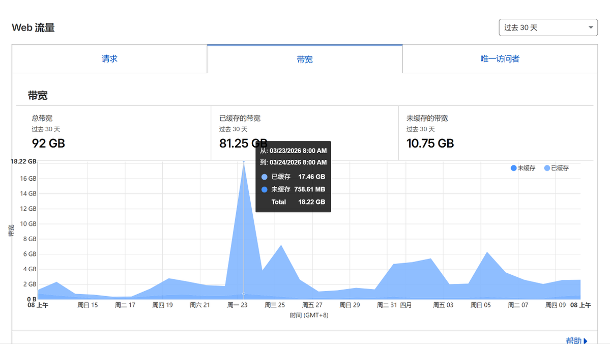 鼠尾草～🌿 tweet media