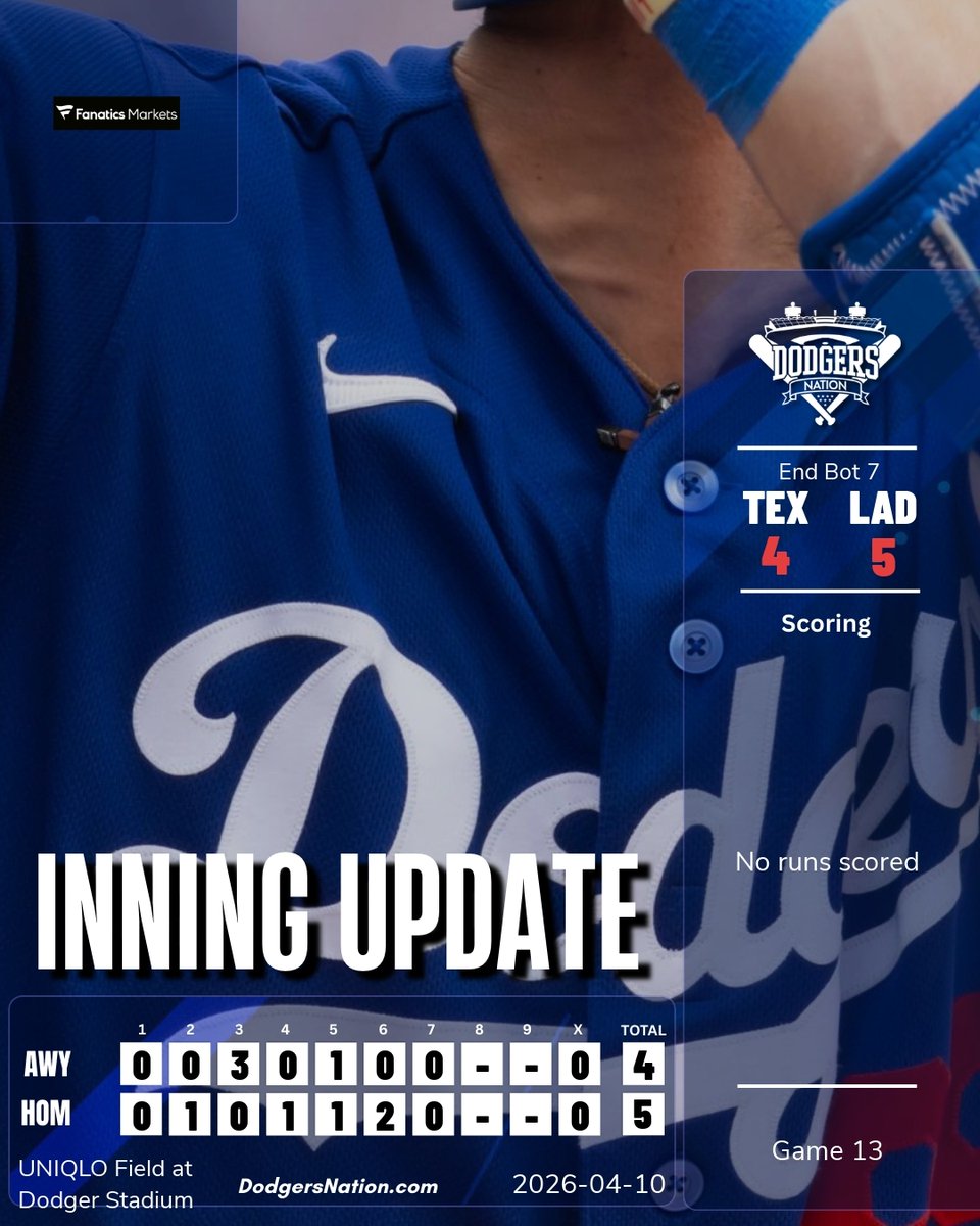 Dodgers Nation tweet media
