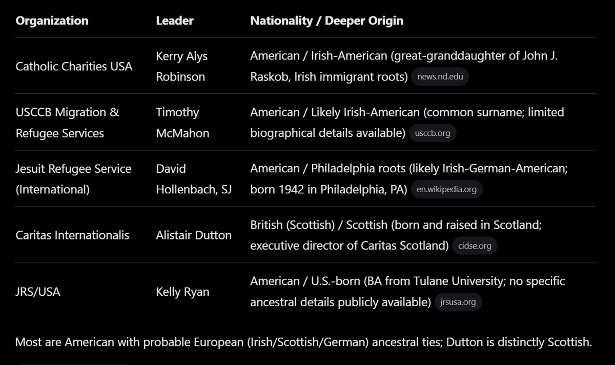 Pol Atreides tweet media