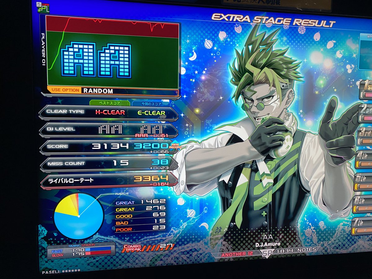 ウラくん tweet media