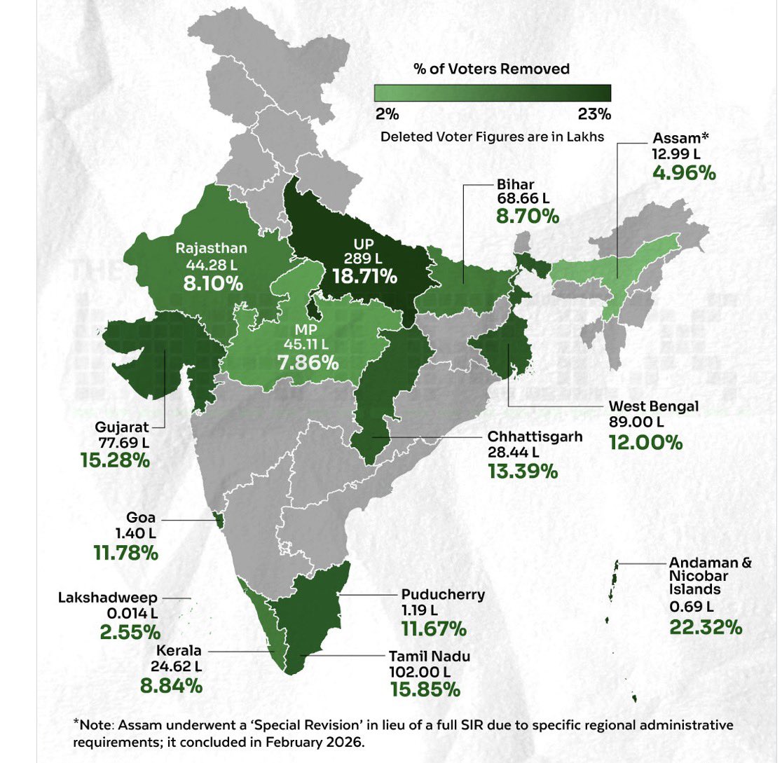 GhoseSpot tweet media
