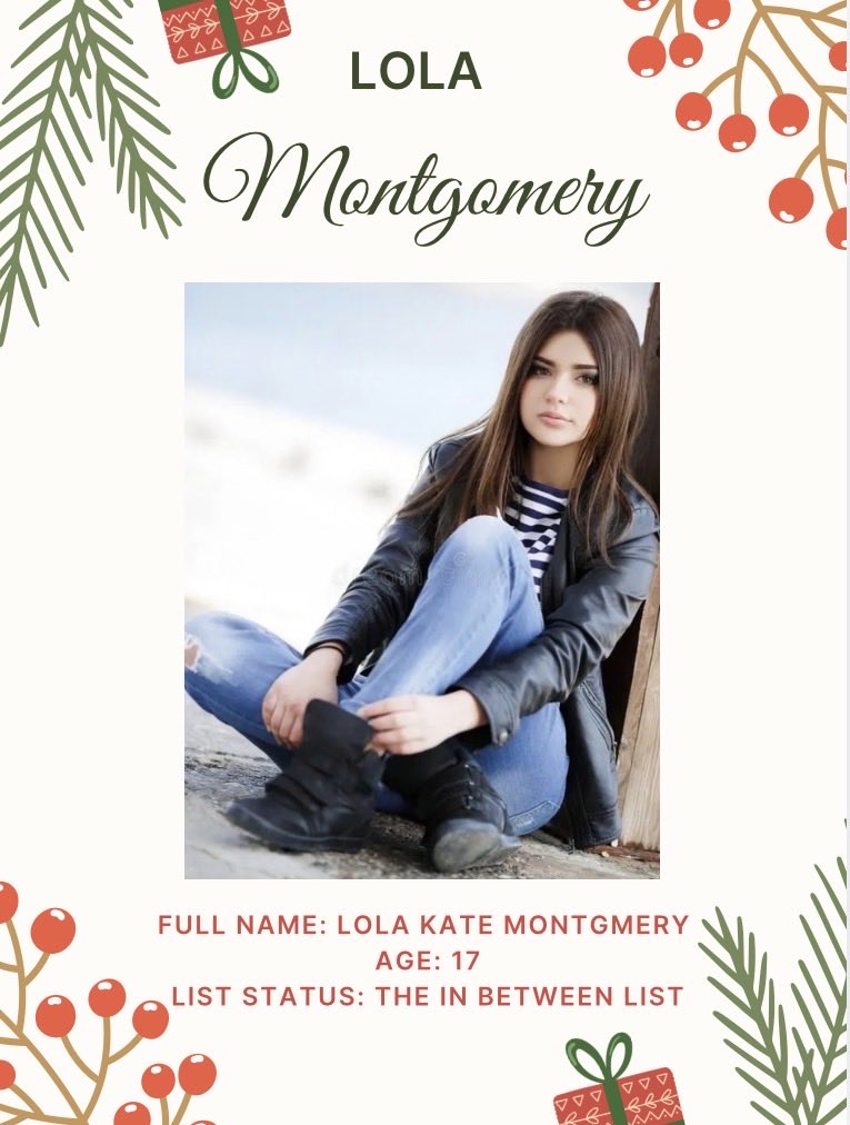 haleypatricia_'s tweet photo. #Meethecast from my second YA thriller about teen girls who make the naughty list and receive gifts each day of December that turn their biggest mistakes into punishments. They must discover who is sending the gifts or one of them won’t survive Christmas. 🎄🎅🏻🎁#Profilepit https://t.co/jzUGiLNQQV