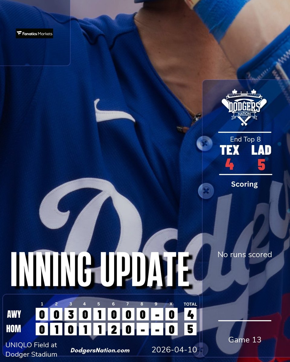 Dodgers Nation tweet media