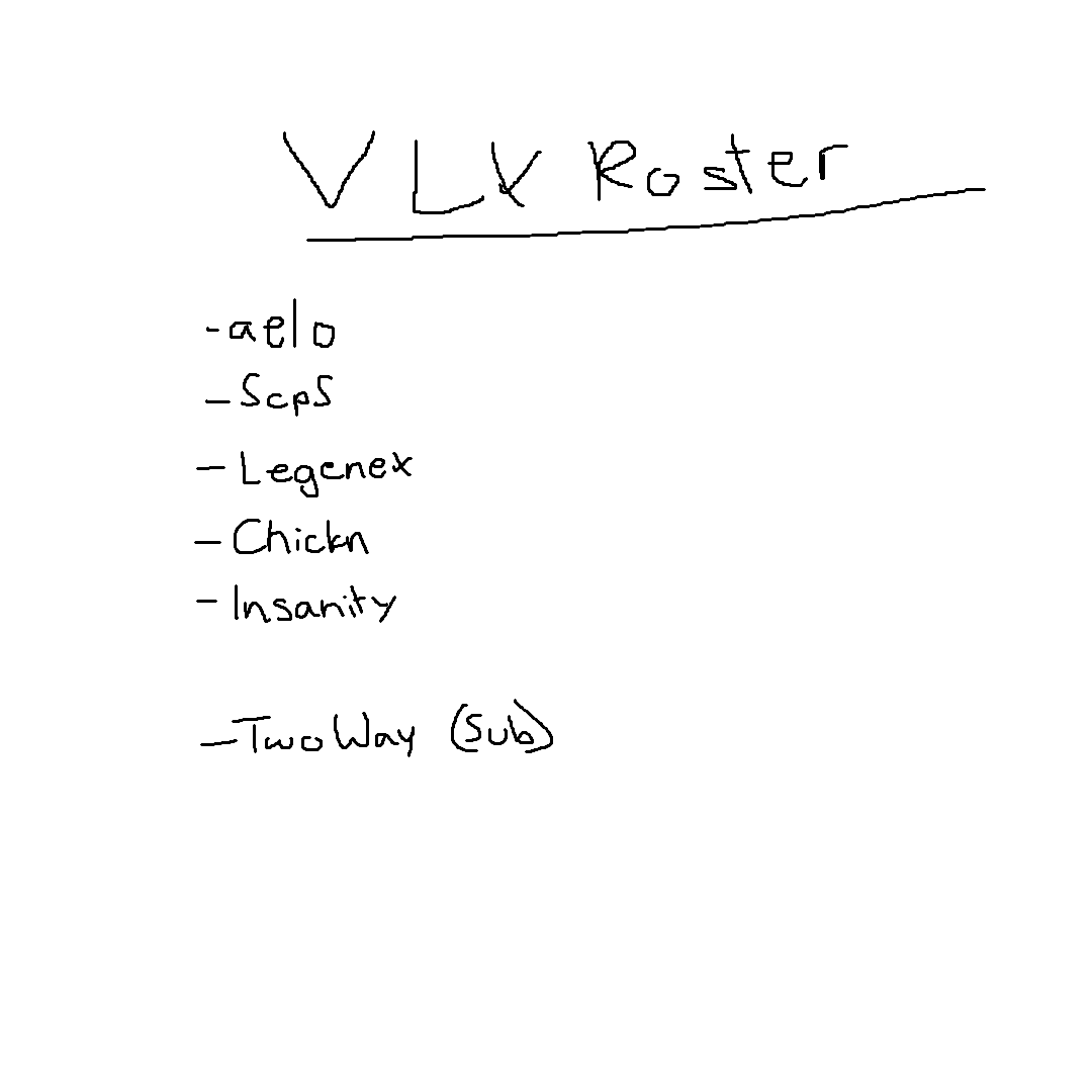 TeamVol10's tweet photo. well this is the vlx roster now in case you guys were wondering https://t.co/Uq8JGCJw6m