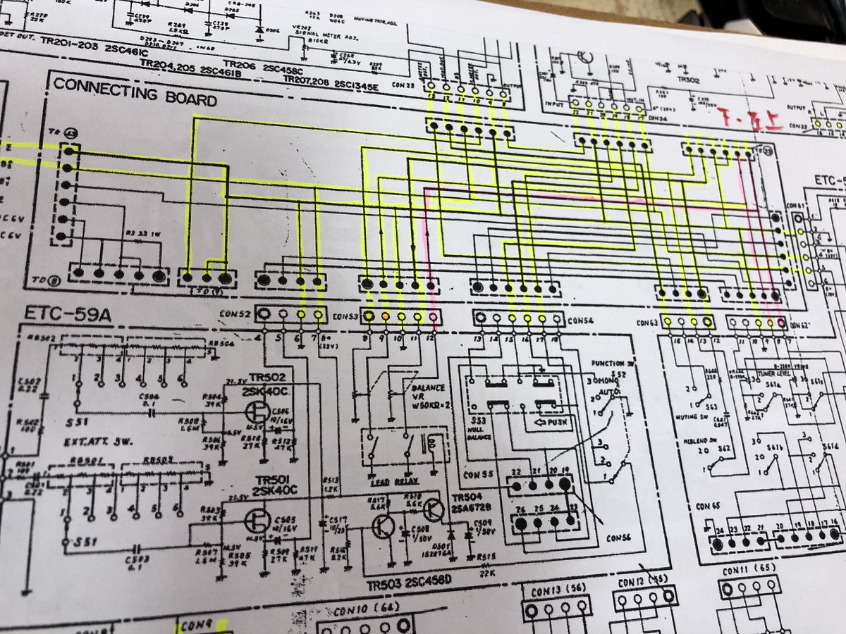 JK🐶PDL(infinity ^∞^ な新参者) tweet media