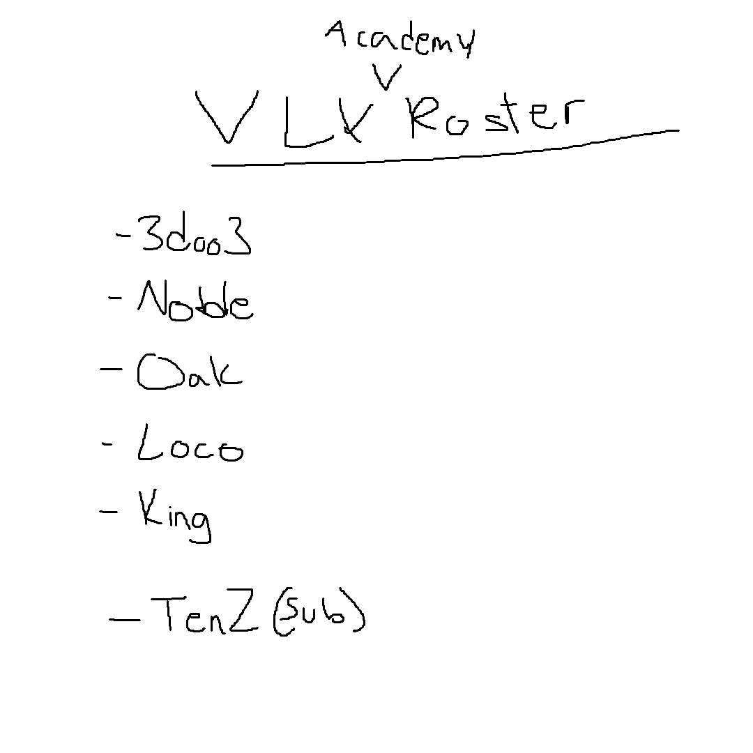 TeamVol10's tweet photo. this is the academy roster in case you were also wondering about this. (yes we have an academy team. keep up yeah?) https://t.co/G38IsL8AmQ