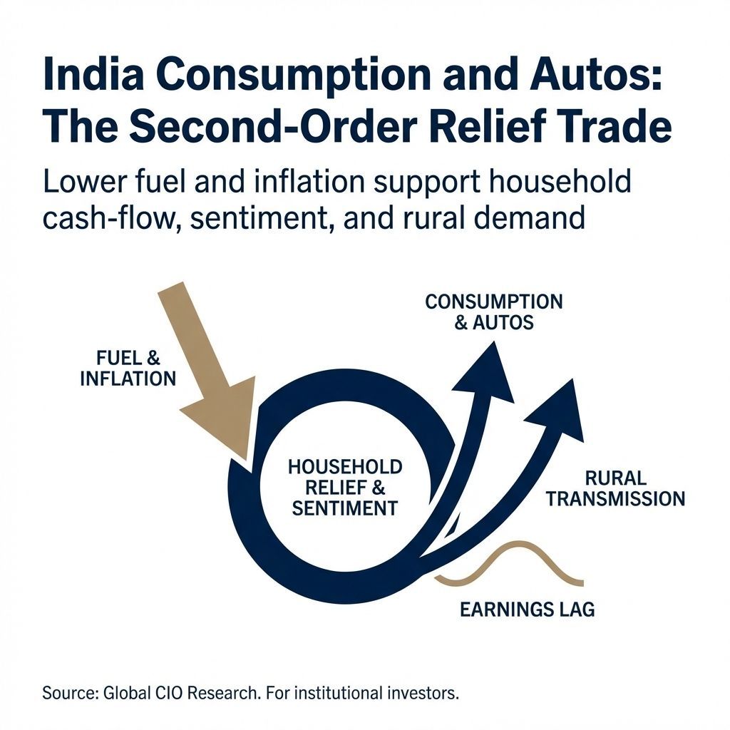 Rohit Ahuja tweet media